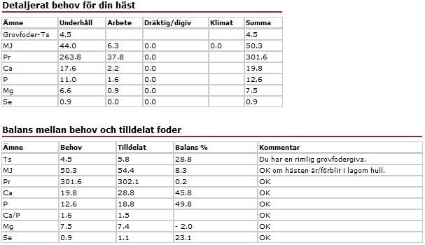 Stellafoder2.jpg