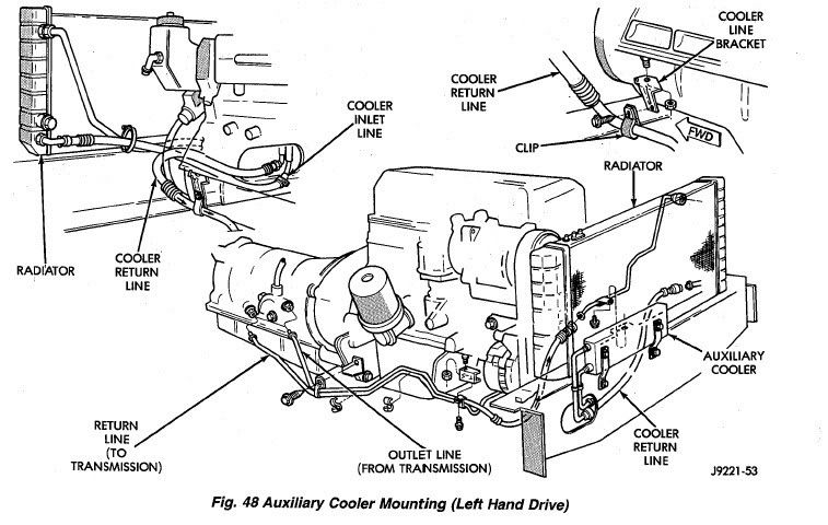 2000 Jeep cherokee transmission diagram