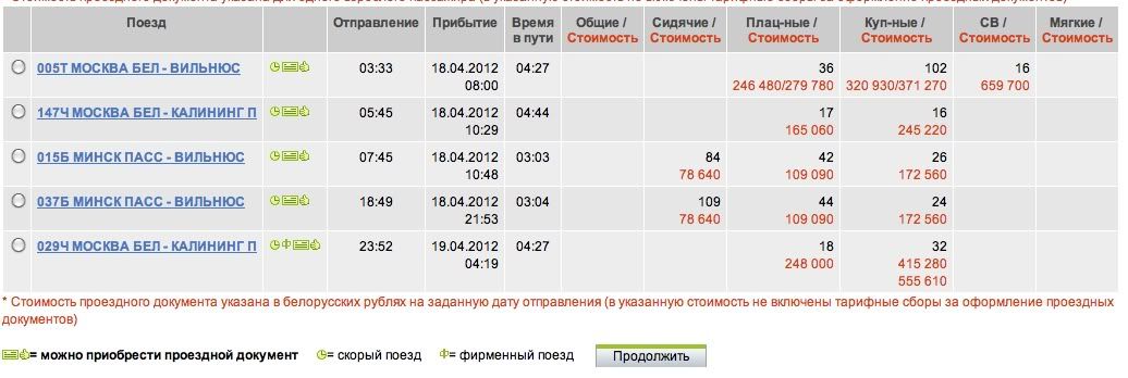 Полезно знать - как добраться из Минска в аэропорт Вильнюса или Каунаса в Литве? #minsk