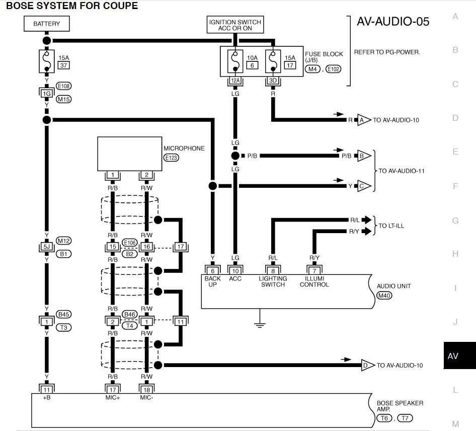 Looking for Bose system diagram - MY350Z.COM - Nissan 350Z and 370Z