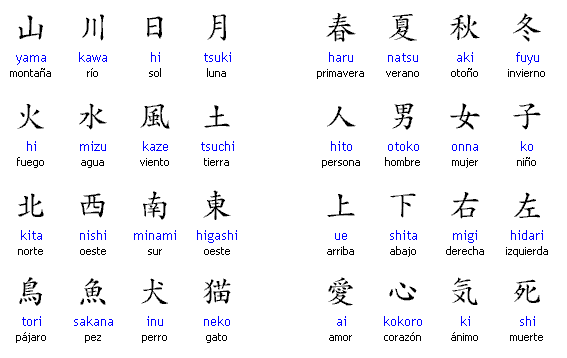 kanjipng kanji