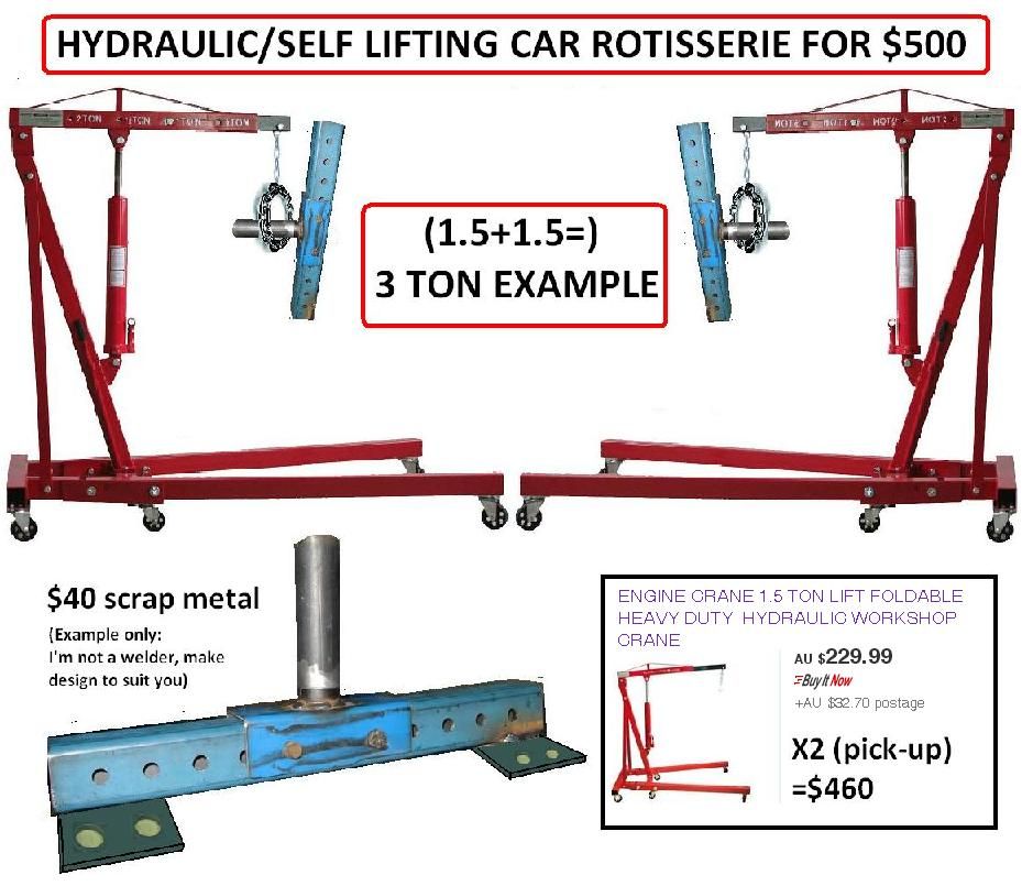 Auto Lifting Car Body Rotisserie for 500 General Questions and Help