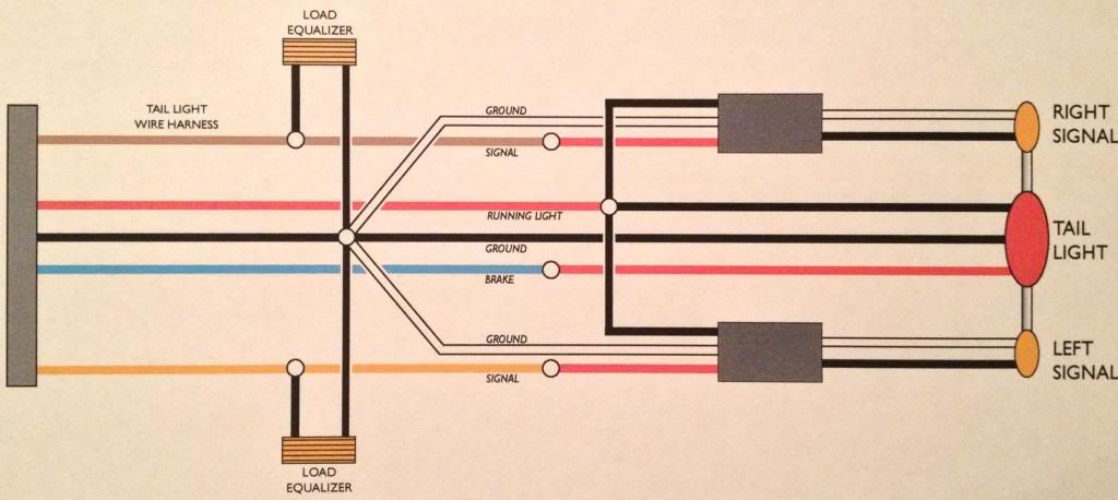 Triumph Forum: Triumph Rat Motorcycle Forums - Wiring help...