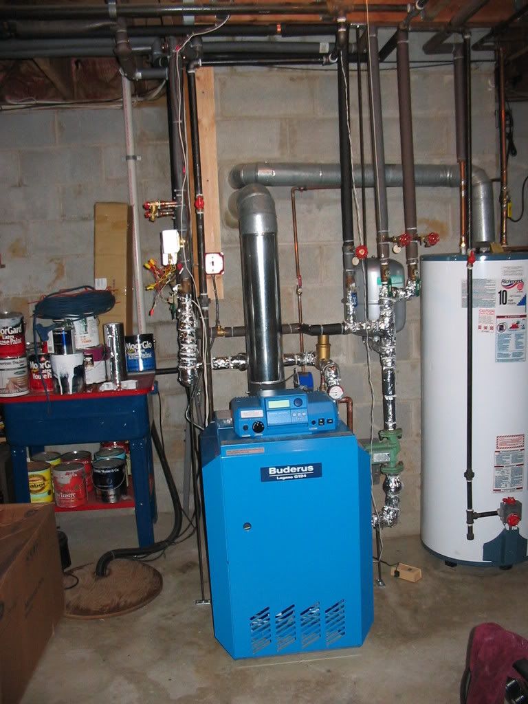 Buderus Boiler Cost: What To Expect