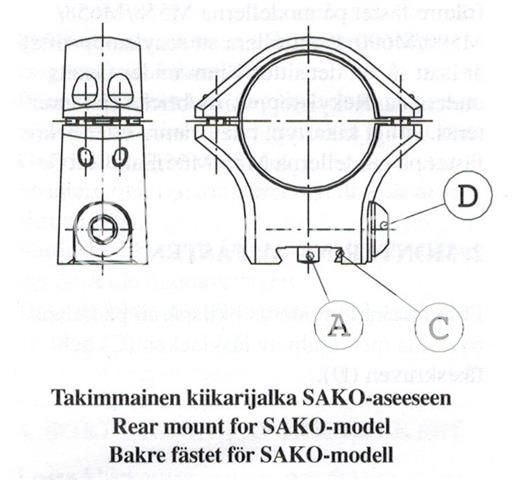 Misaligned scope mount dovetails on new Sako 85 Finnlights